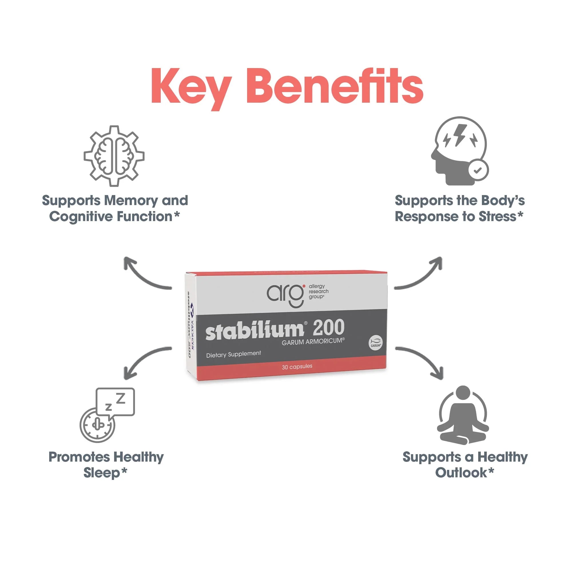 Stress & Relaxation Bundle