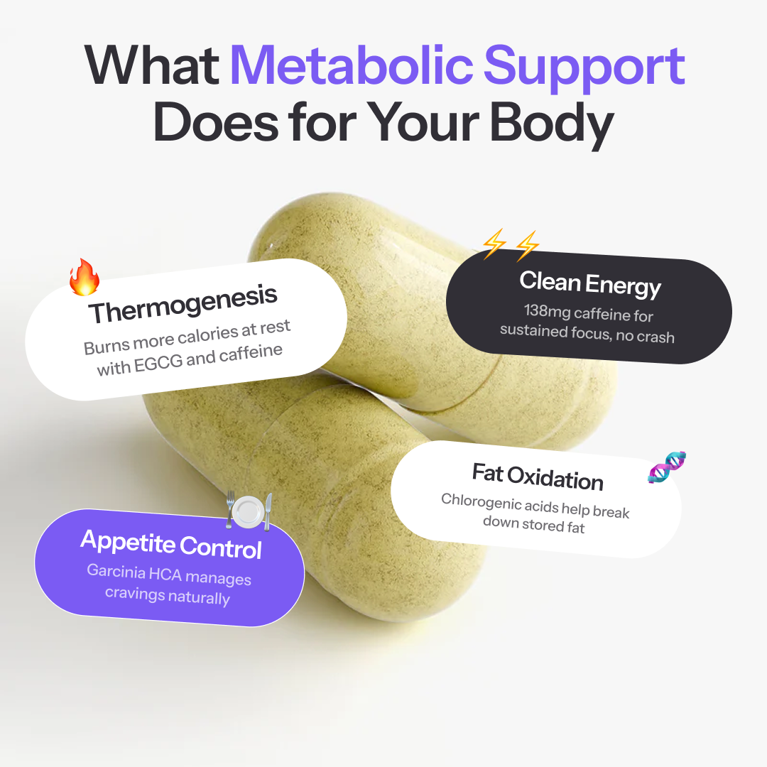 Metabolic Support 60ct