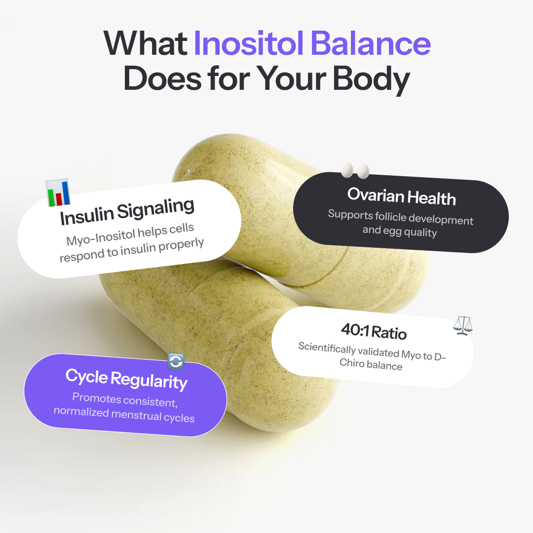 Inositol Balance 60ct