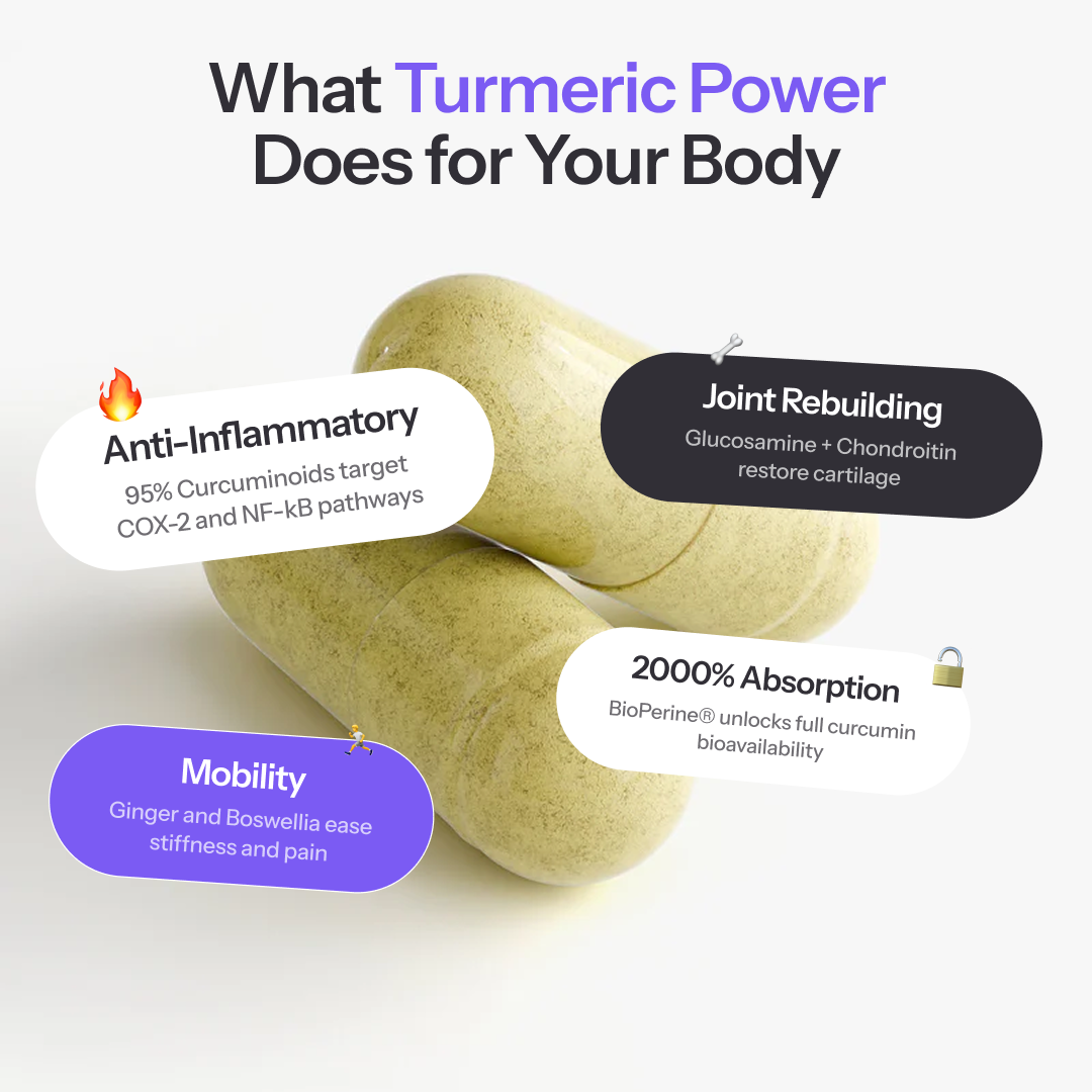 Turmeric Power 60ct