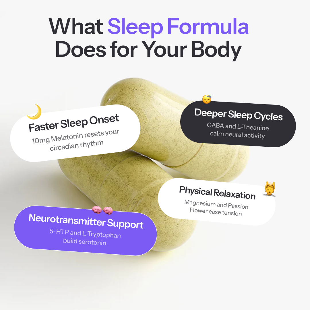 Sleep Formula 60ct
