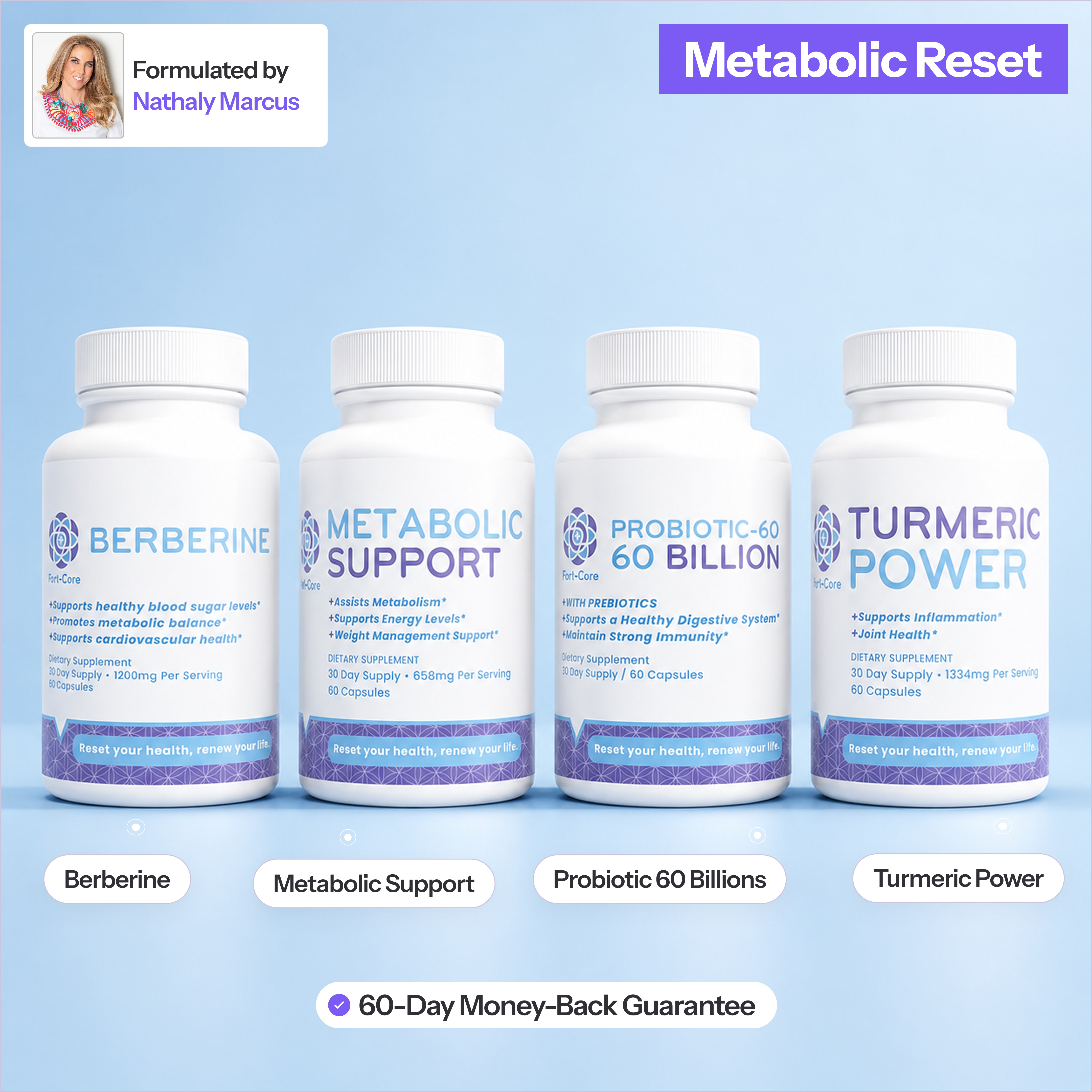 Metabolic Reset