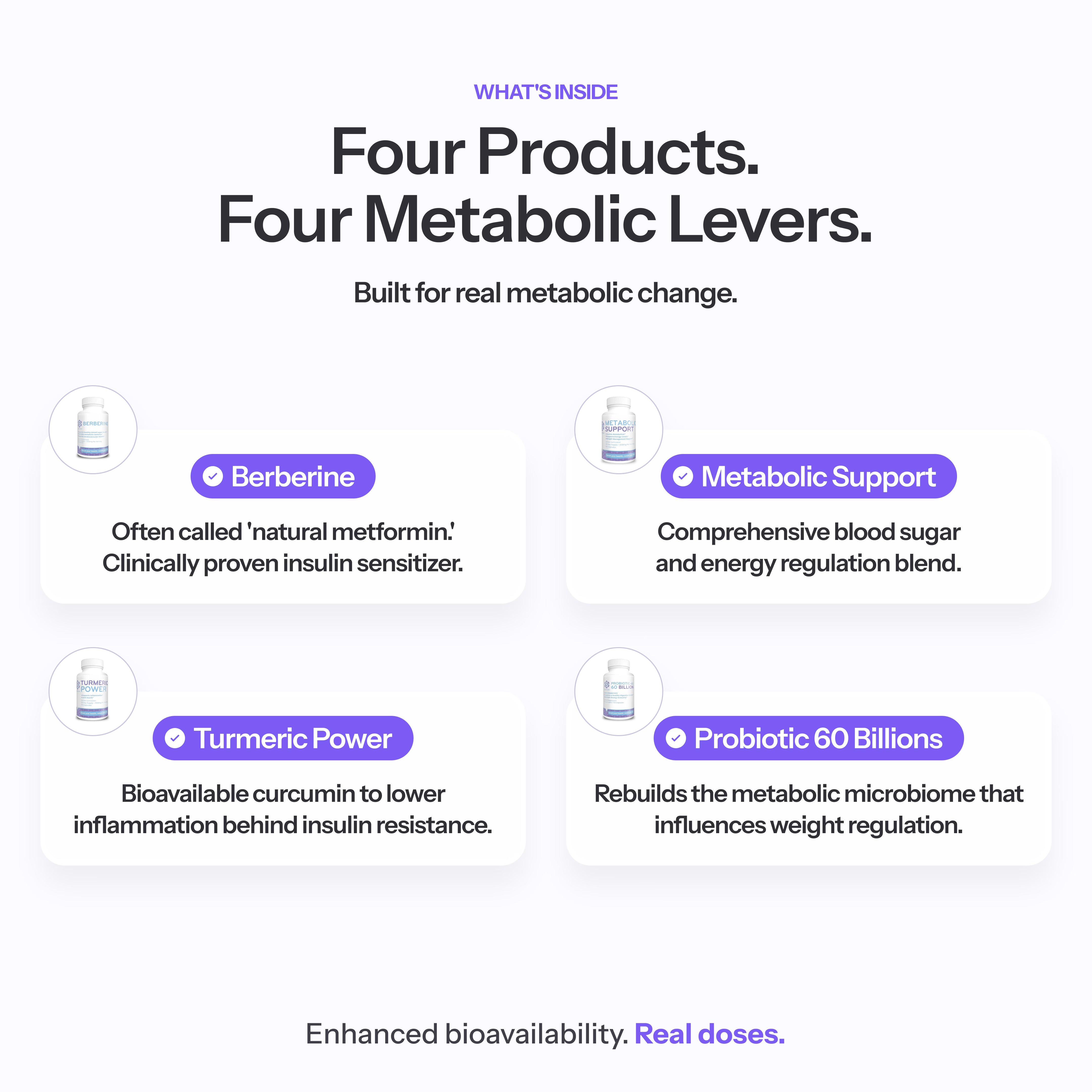 Metabolic Reset