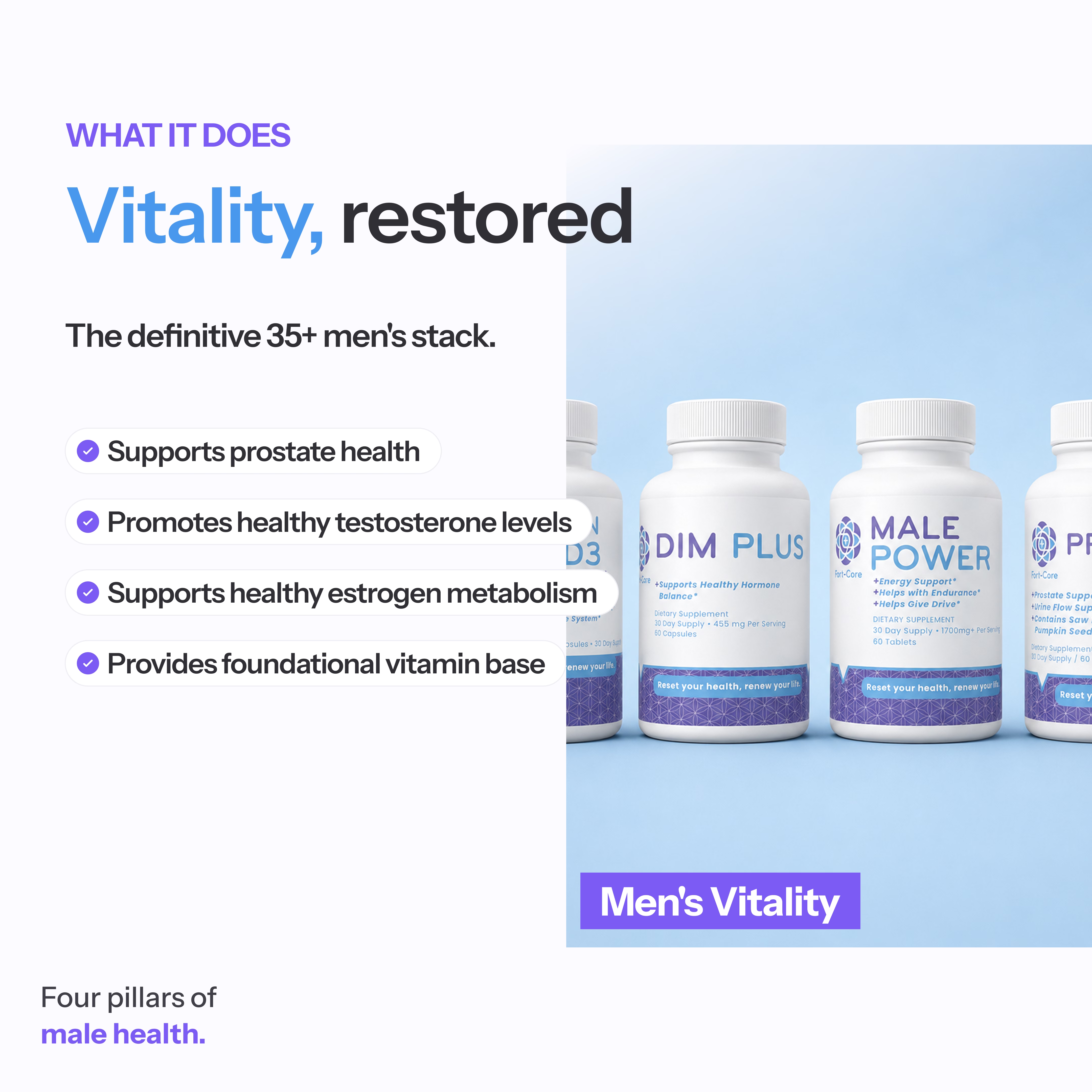 Men's Vitality