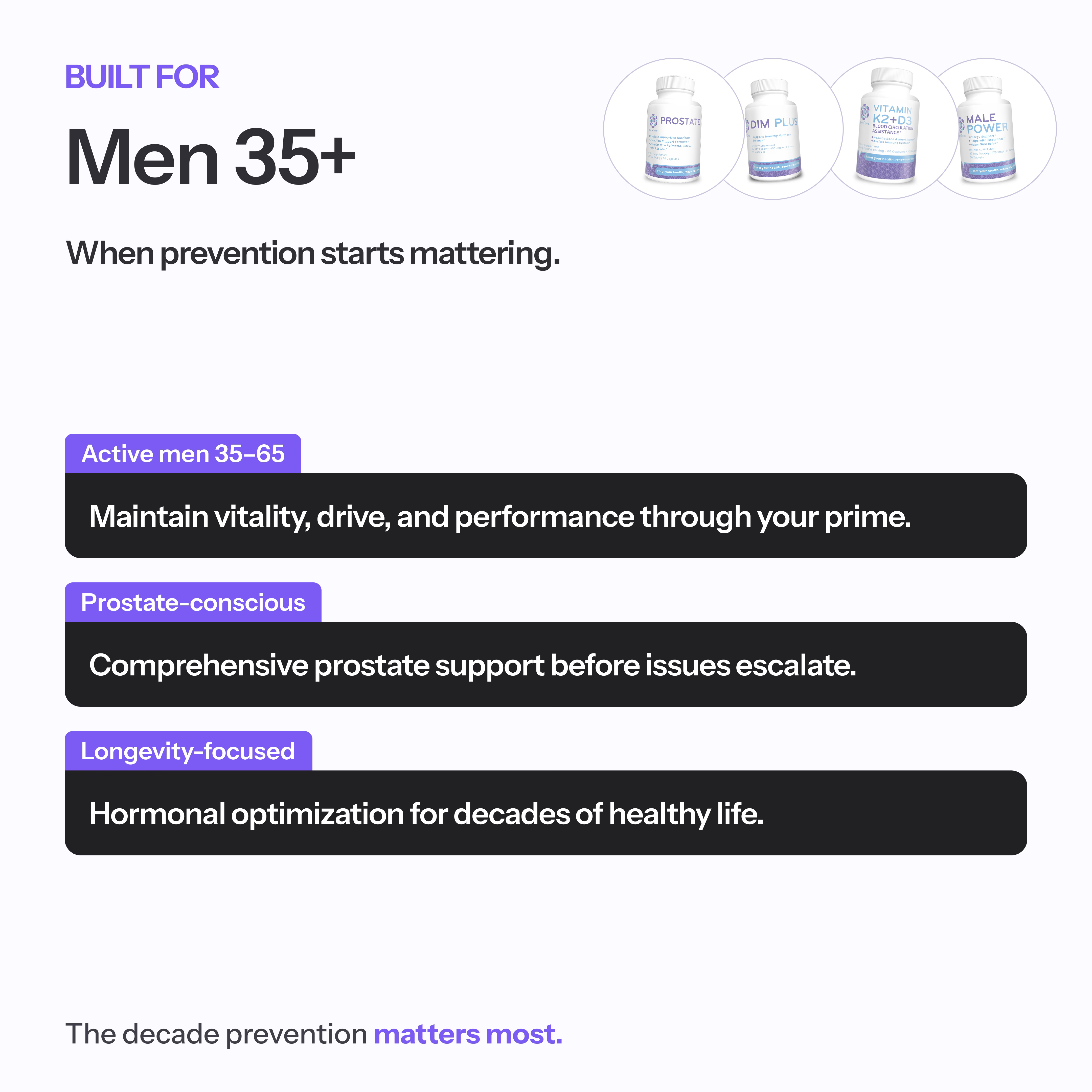 Men's Vitality