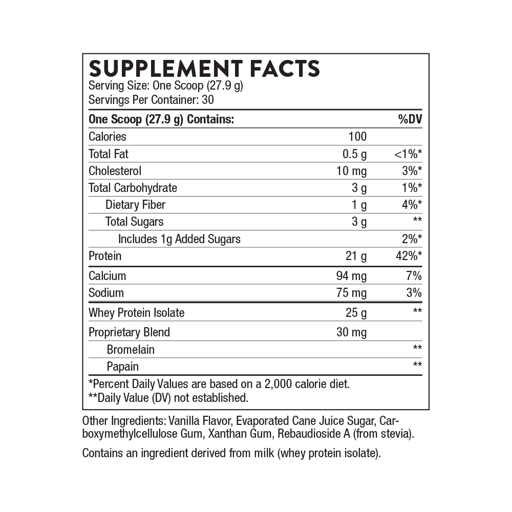 Premium Whey Protein Isolate