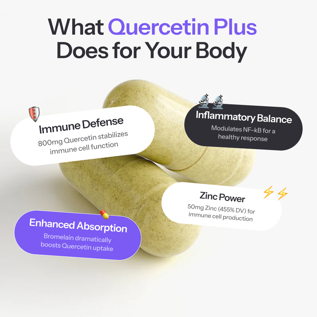 Quercetin Plus 60ct