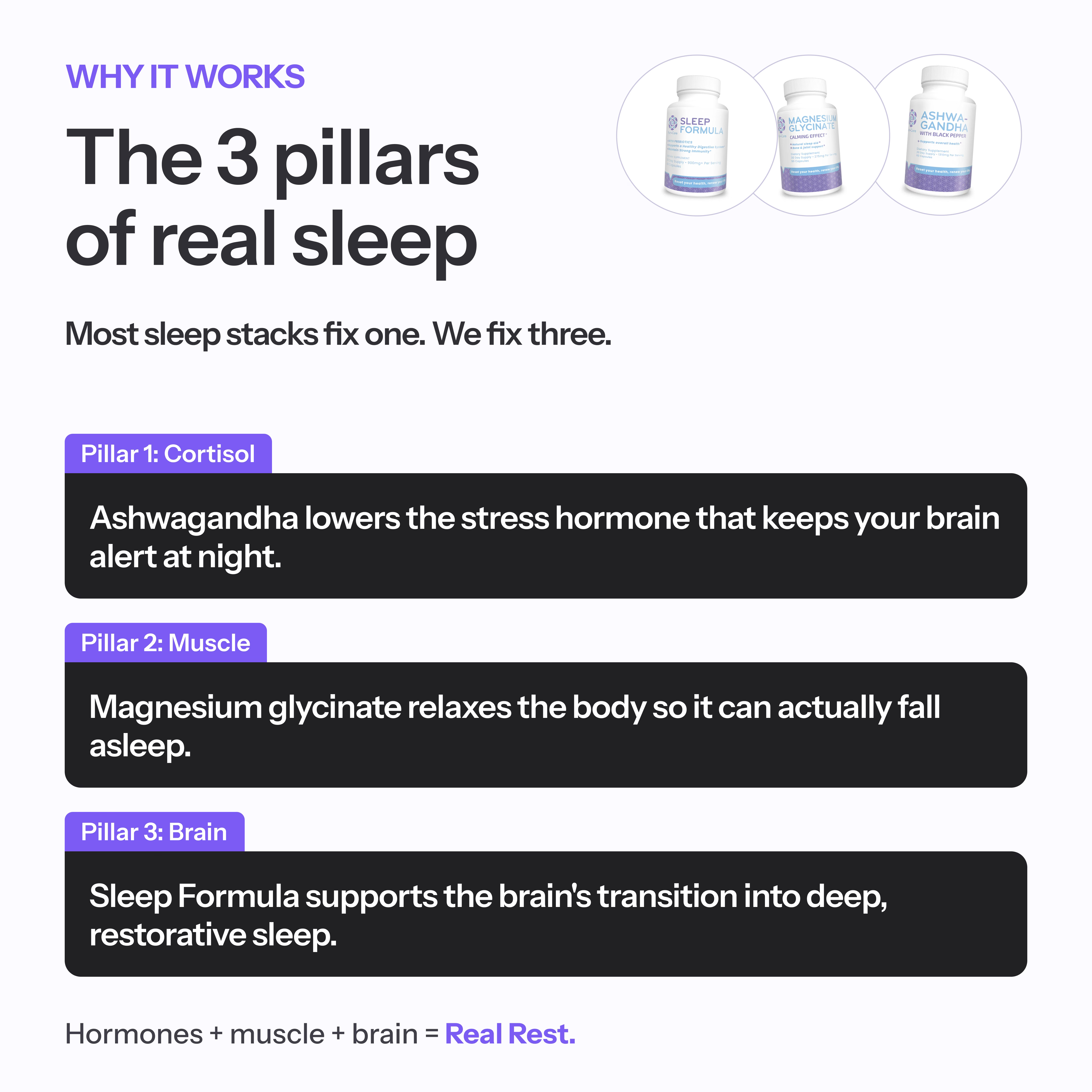 Deep Sleep System